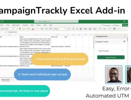 CampaignTrackly Launches Novel Excel + ChatGPT URL Builder