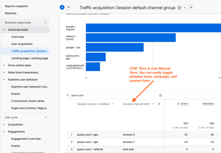 How To Find UTM Campaign Parameters In Google Analytics 4