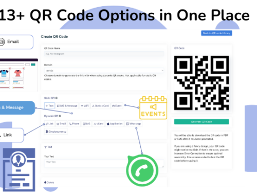 QR Code Made Easy: Unlock Traffic & Insights