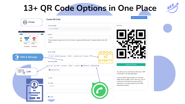 Easy QR code generator, super cost effectuve, 13 QR codes types