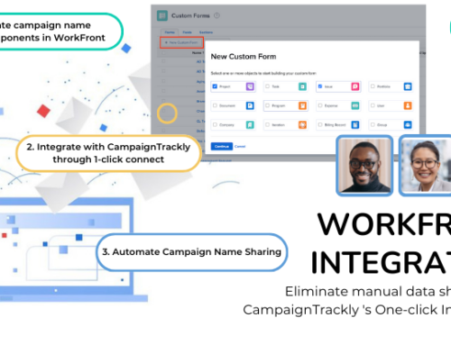 Adobe WorkFront + CampaignTrackly: The Ultimate Integration