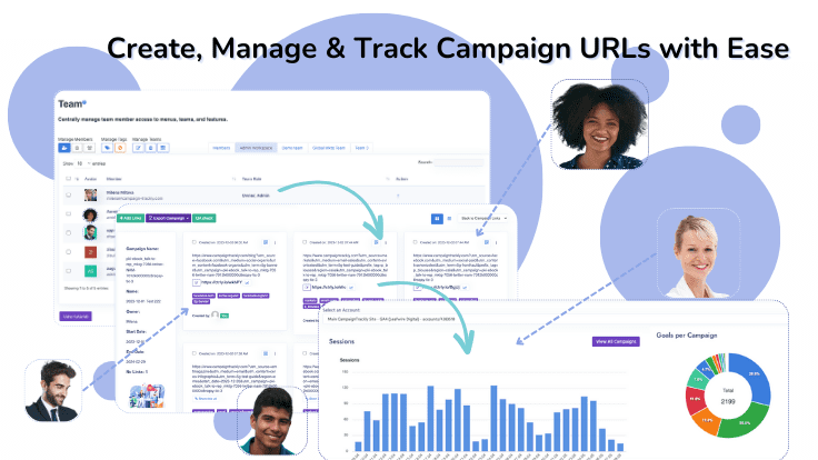 UTM LInk Builder for Teams - Use Case